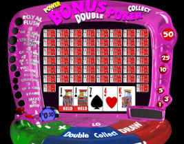 Play no download casino games such as Bonus Video Poker at WinADayCasino.eu!